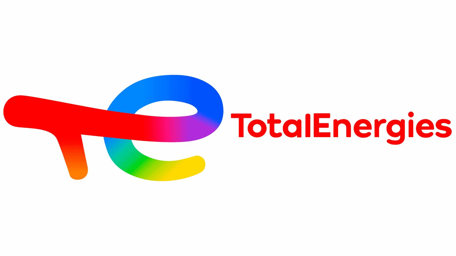 TotalEnergies : droite de régression