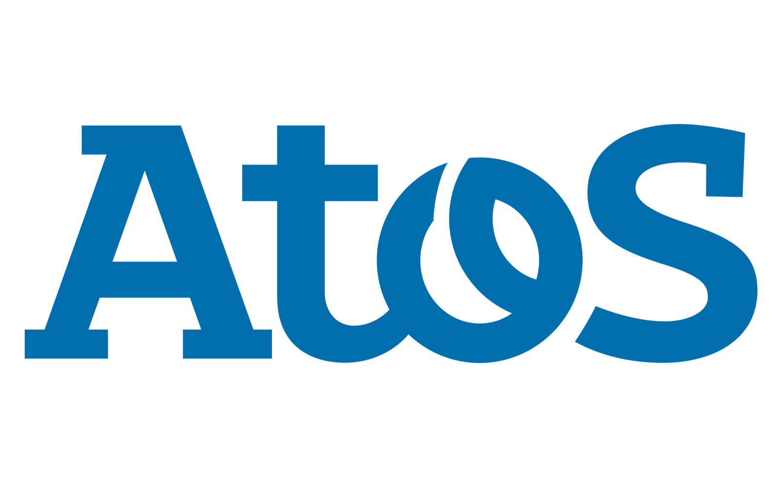 Atos : analyse graphique