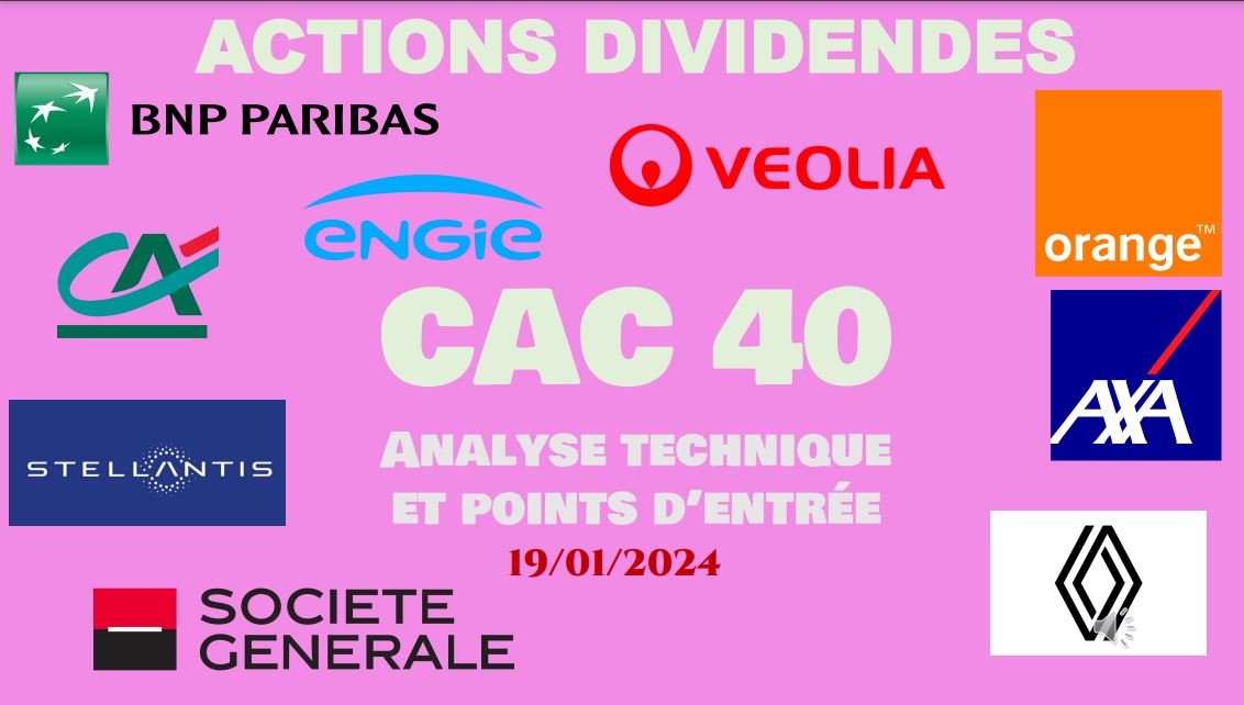 Actions Dividendes CAC 40